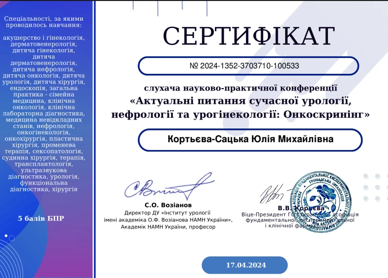 Кортьева-Сацкая Юлия Михайловна